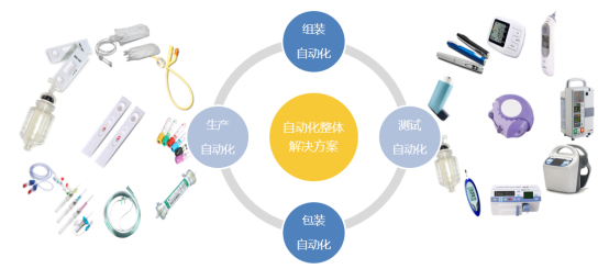 主營產品2.jpg