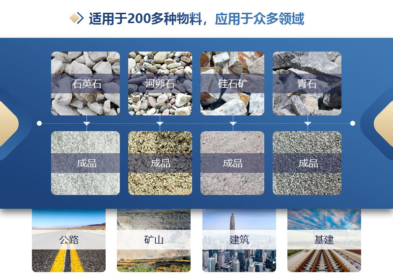 對輥破碎機